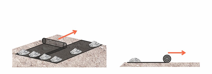 Geovlies verlegen: Ausrollen